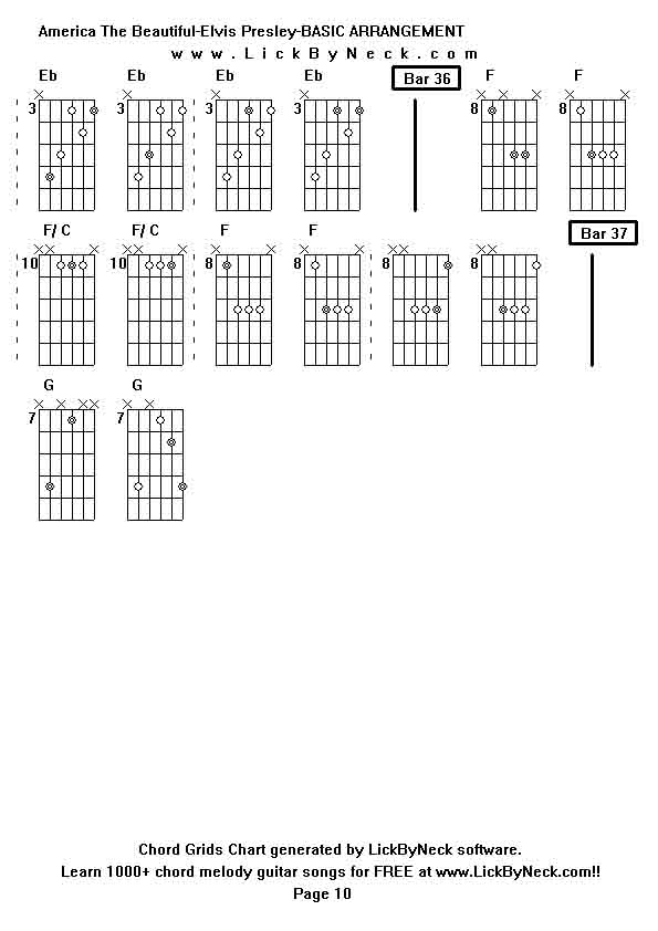 Chord Grids Chart of chord melody fingerstyle guitar song-America The Beautiful-Elvis Presley-BASIC ARRANGEMENT,generated by LickByNeck software.